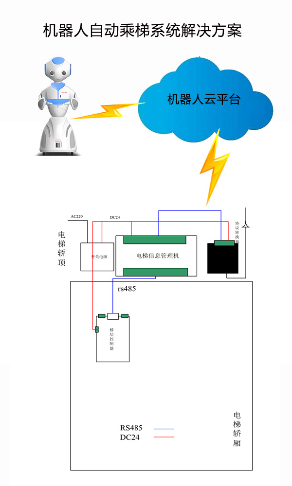 20230426/0d4a274c3d265f1340a2f8dff7004780.jpg 0d4a274c3d265f1340a2f8dff7004780.jpg